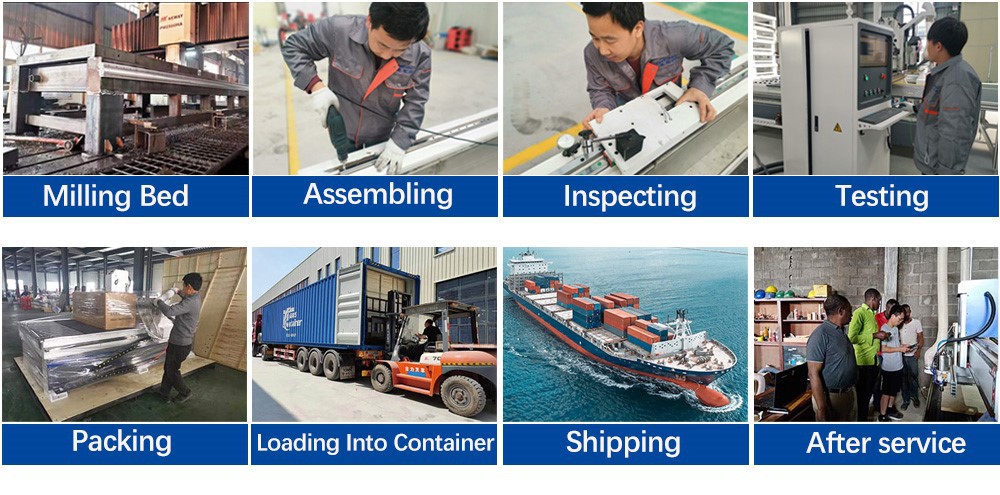 cnc router process cnc router process