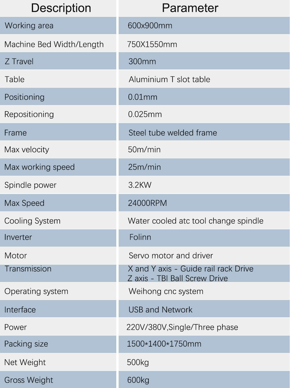 diy cnc aluminium milling diy cnc aluminium milling